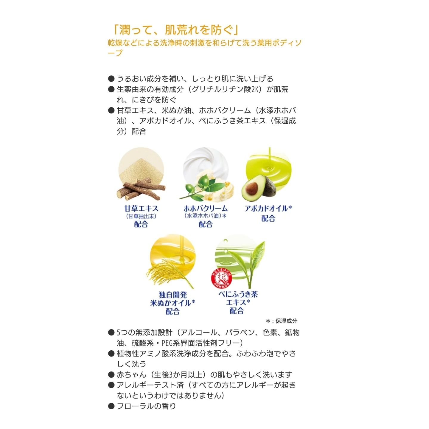 薬用ソフレ　乾燥肌ケアボディソープ/薬用ソフレ/ボディソープを使ったクチコミ（3枚目）