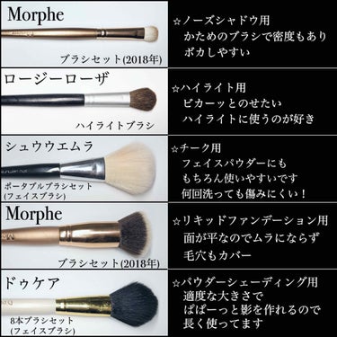 Blush Brush/Real Techniques/メイクブラシを使ったクチコミ（3枚目）