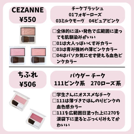 グロウフルールチークス/キャンメイク/パウダーチークを使ったクチコミ(2枚目)
