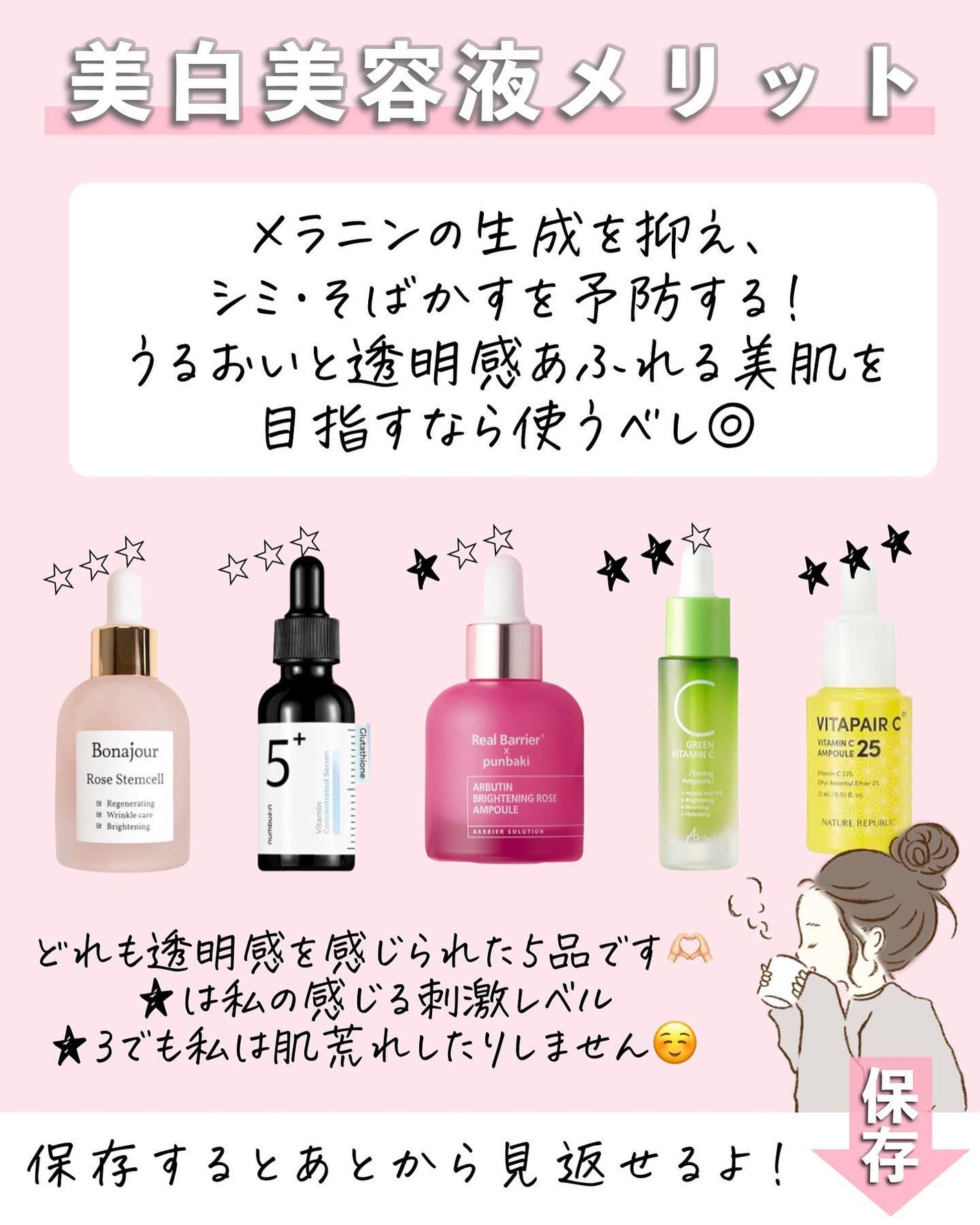 ローズステムセルセラム/Bonajour/美容液を使ったクチコミ(7枚目)