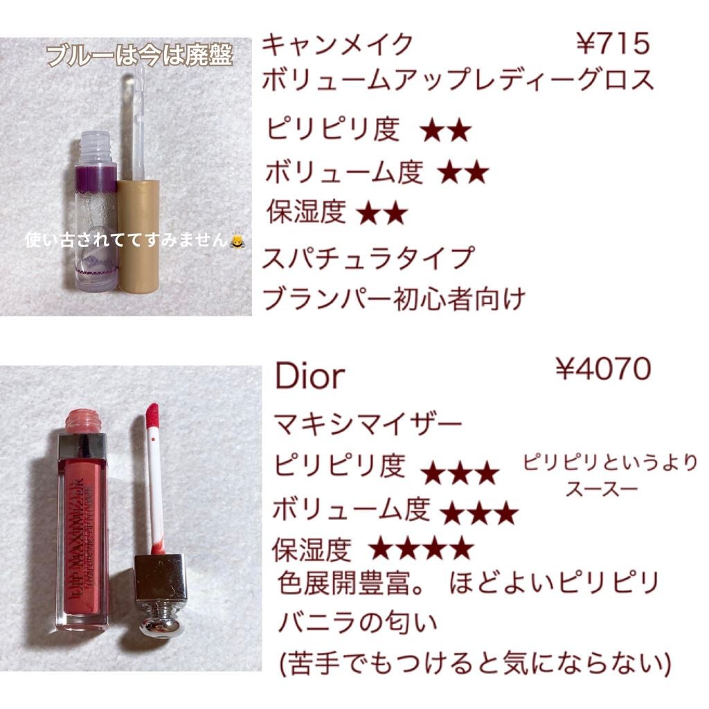 リキッド リップ グロッシープランパー/stimmung/リッププランパーを使ったクチコミ(2枚目)