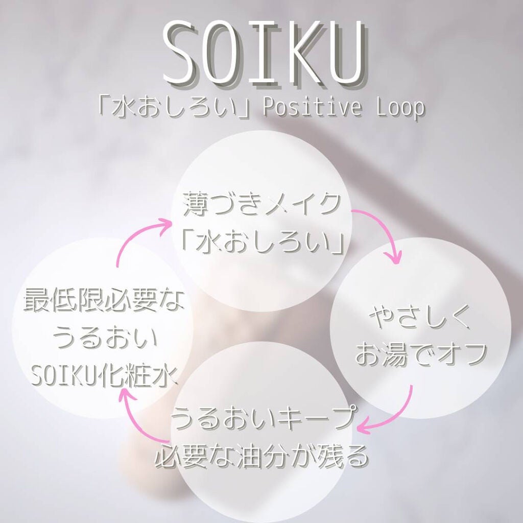 ウォーターファンデーション/SOIKU/その他ファンデーションを使ったクチコミ(8枚目)