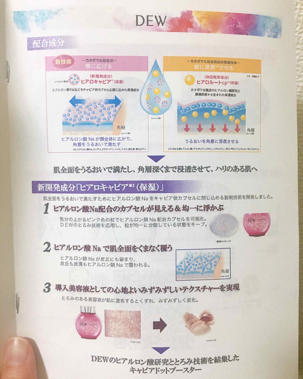 ãã£ãã¢ãããããŒã¹ã¿ãŒ/DEW/ããŒã¹ã¿ãŒã»å°å
¥æ¶²ã䜿ã£ãã¯ãã³ãïŒ5æç®ïŒ