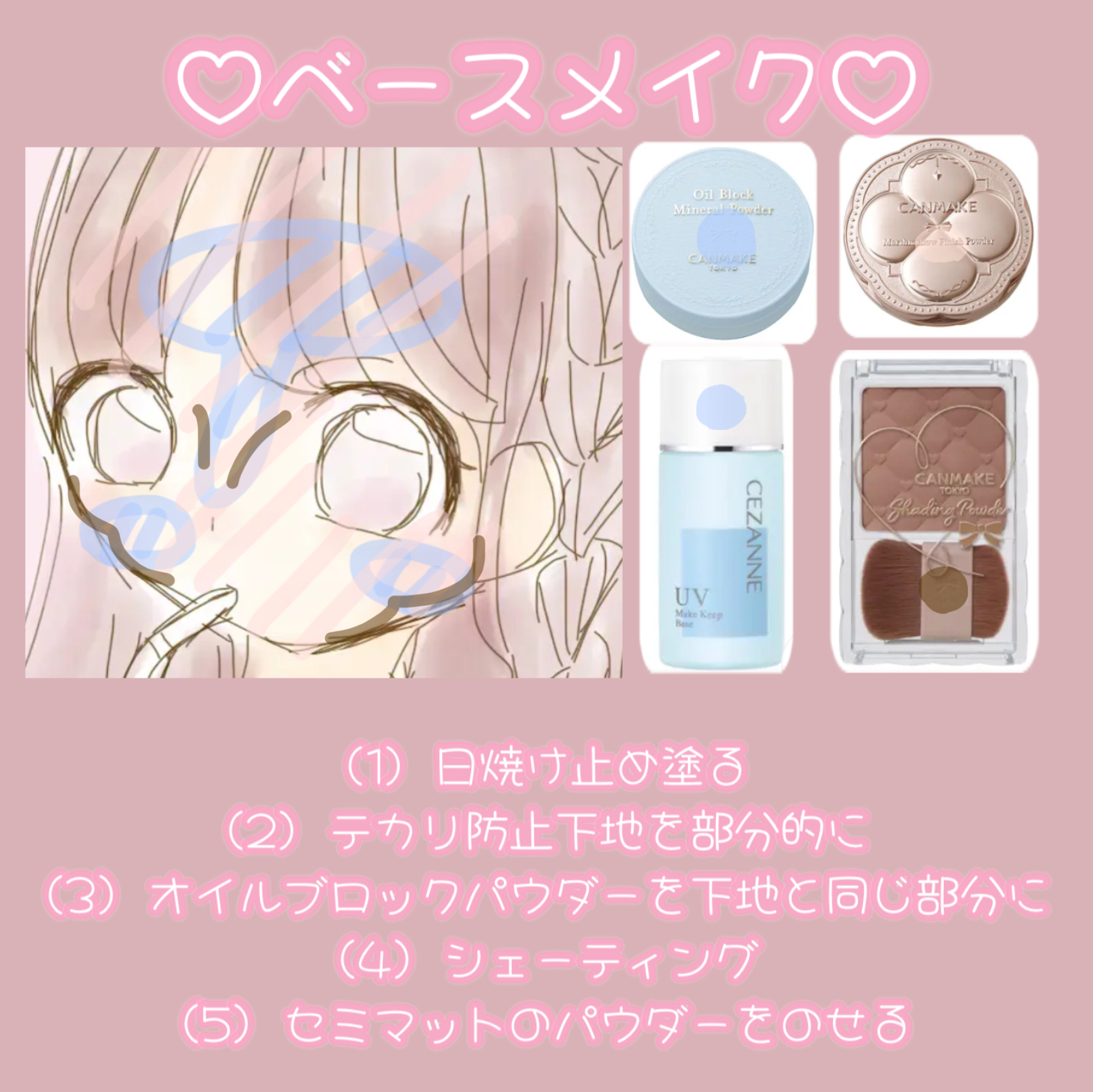 シェーディングパウダー/キャンメイク/シェーディングを使ったクチコミ（2枚目）