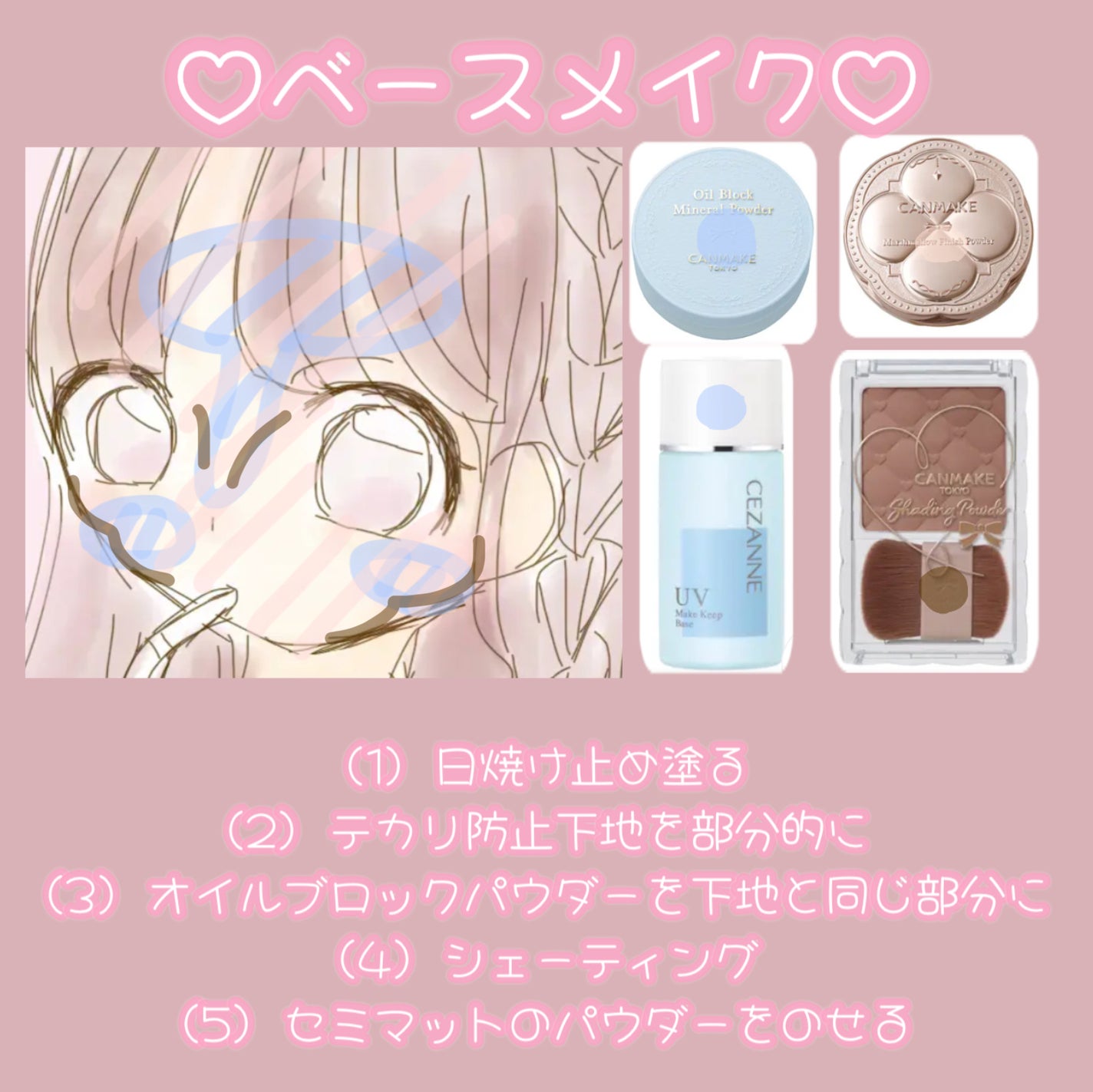 シェーディングパウダー/キャンメイク/シェーディングを使ったクチコミ(2枚目)