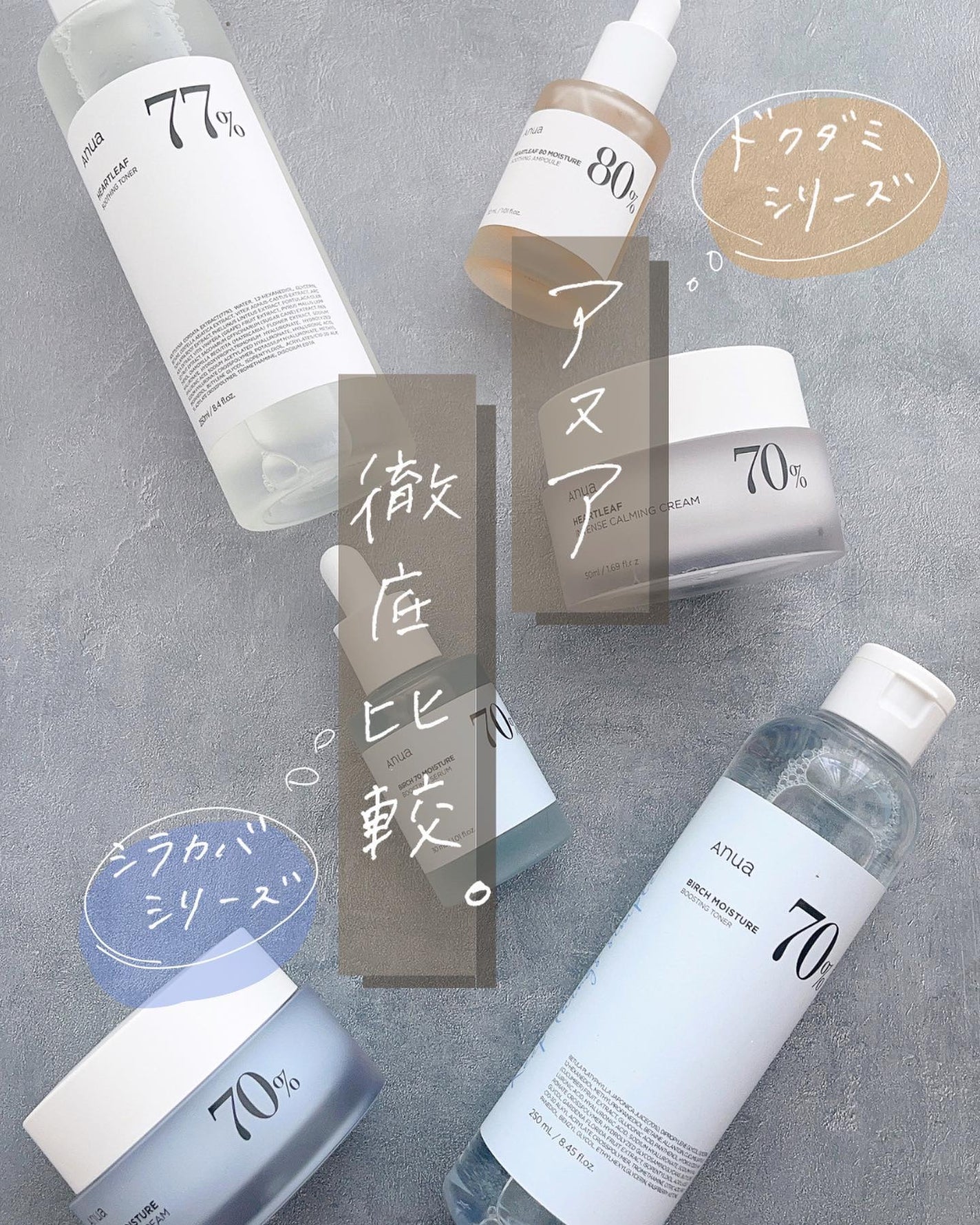 ドクダミ 77 スージングトナー/Anua/化粧水を使ったクチコミ(1枚目)