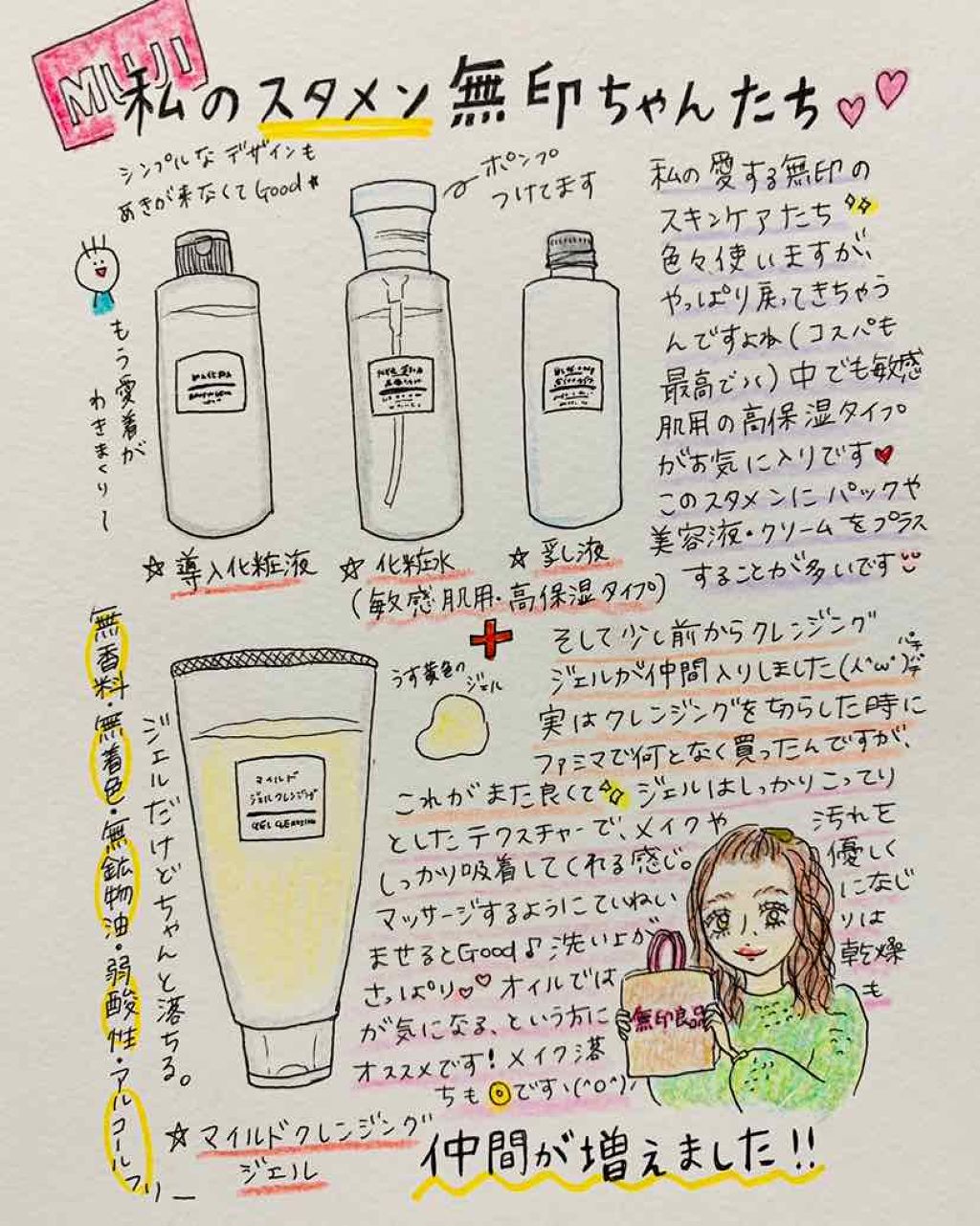 化粧水・敏感肌用・高保湿タイプ/無印良品/化粧水を使ったクチコミ（1枚目）