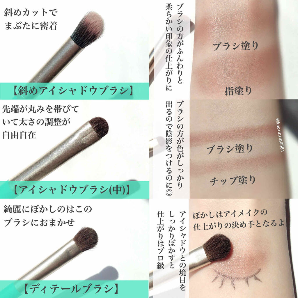 SIXPLUS 八角メイクブラシ7本セット—Inspiration シリーズ/SIXPLUS/メイクブラシを使ったクチコミ（2枚目）