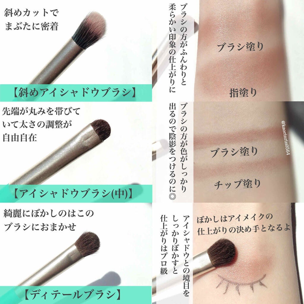 SIXPLUS 八角メイクブラシ7本セット—Inspiration シリーズ/SIXPLUS/メイクブラシを使ったクチコミ(2枚目)