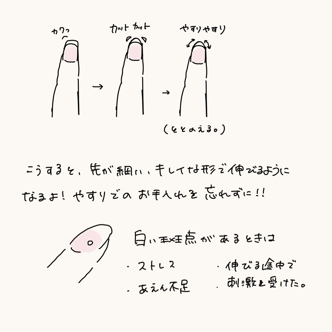 ネイルファンデーション PK04 ヌードピンク/パラドゥ/マニキュアを使ったクチコミ（2枚目）