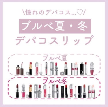 ルージュ ヴォリュプテ キャンディグレーズ /YVES SAINT LAURENT BEAUTE/口紅を使ったクチコミ（1枚目）