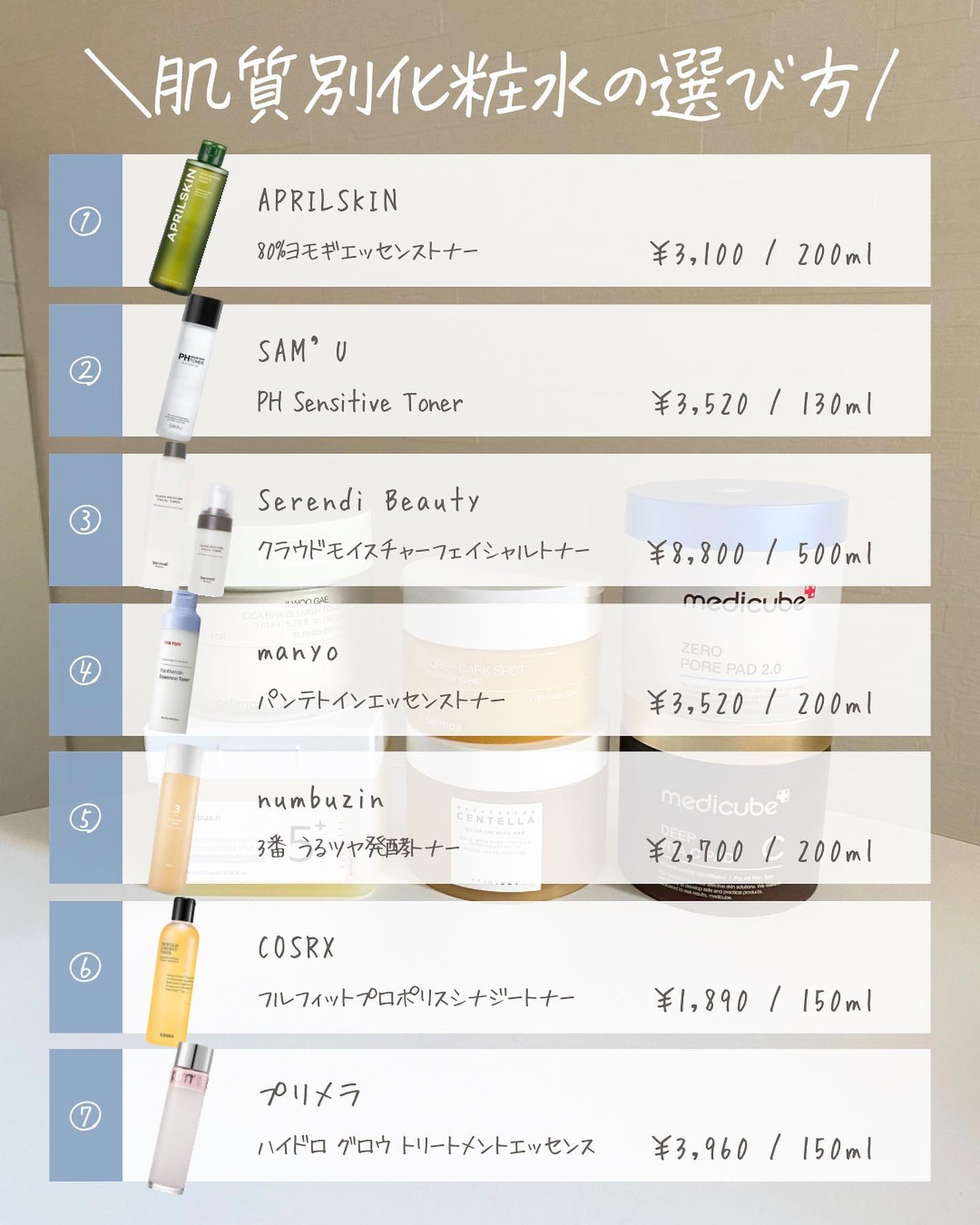 らな ♡ 韓国スキンケア / 韓国コスメ on LIPS 「【自分に合った化粧水ガイド🫧化粧水の選び方🇰🇷】今日は化粧水選..」(9枚目)