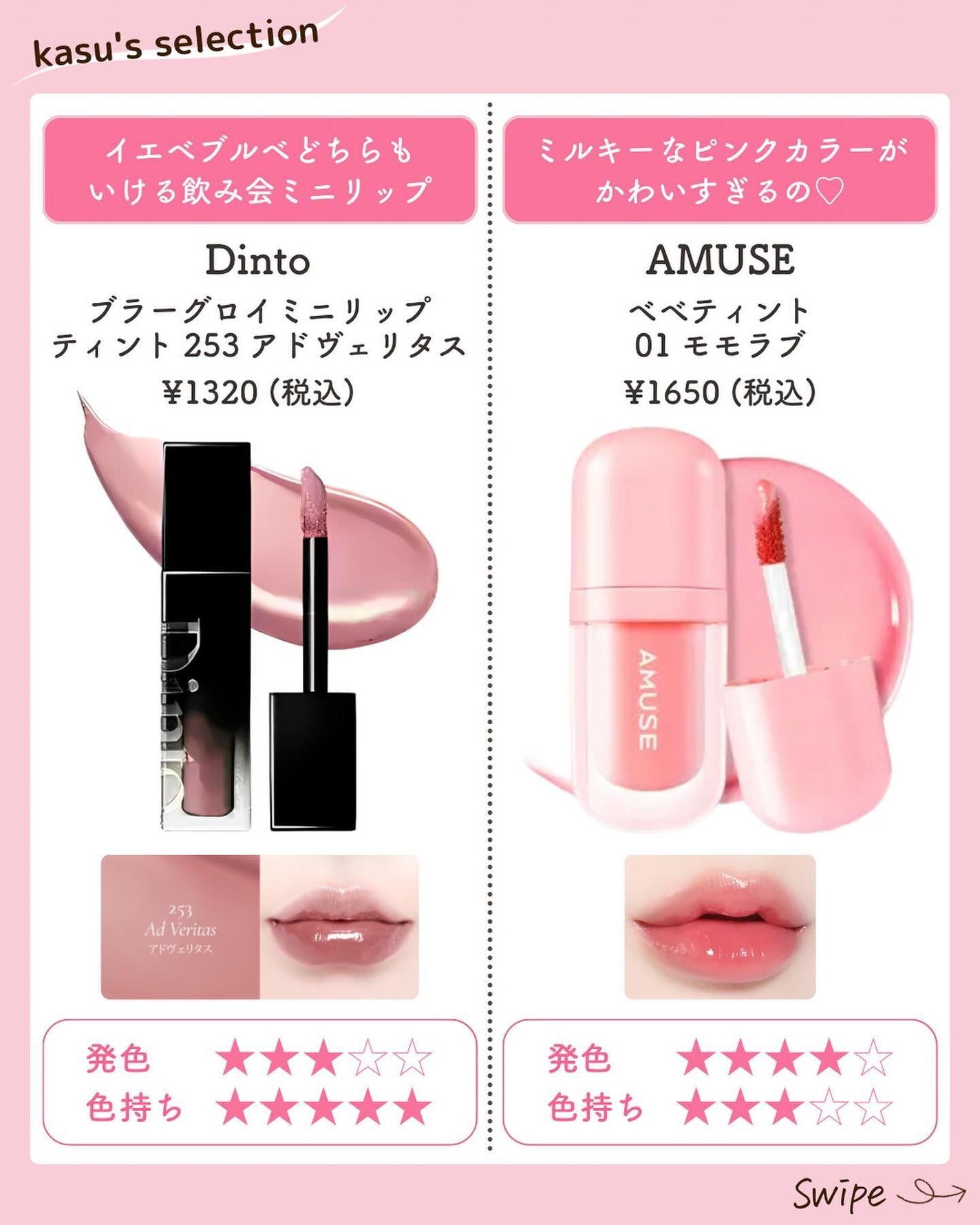 kasu__cosme on LIPS 「【これで間違いなし!!一軍リップ10選】*…*…*…*…*…*..」(3枚目)