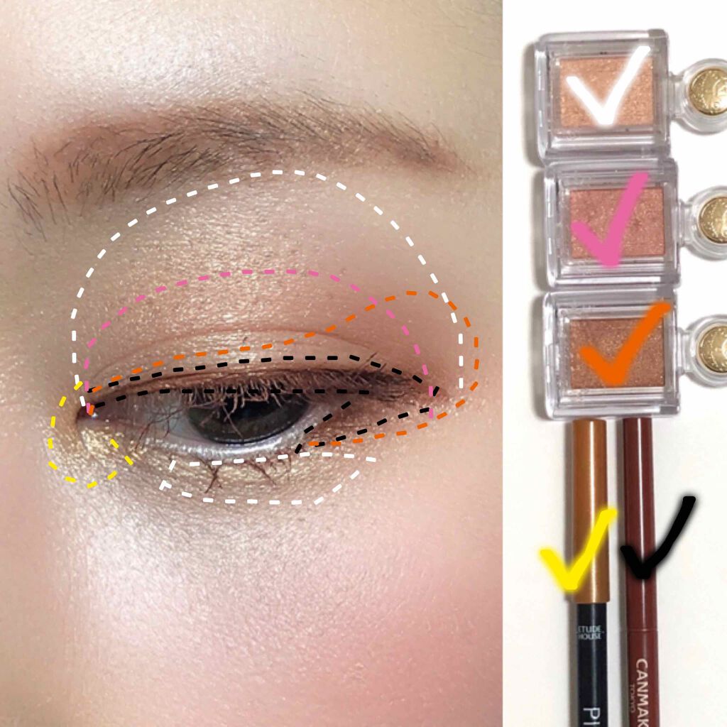 プレイ101 ペンシル/ETUDE/ペンシルアイライナーを使ったクチコミ（3枚目）