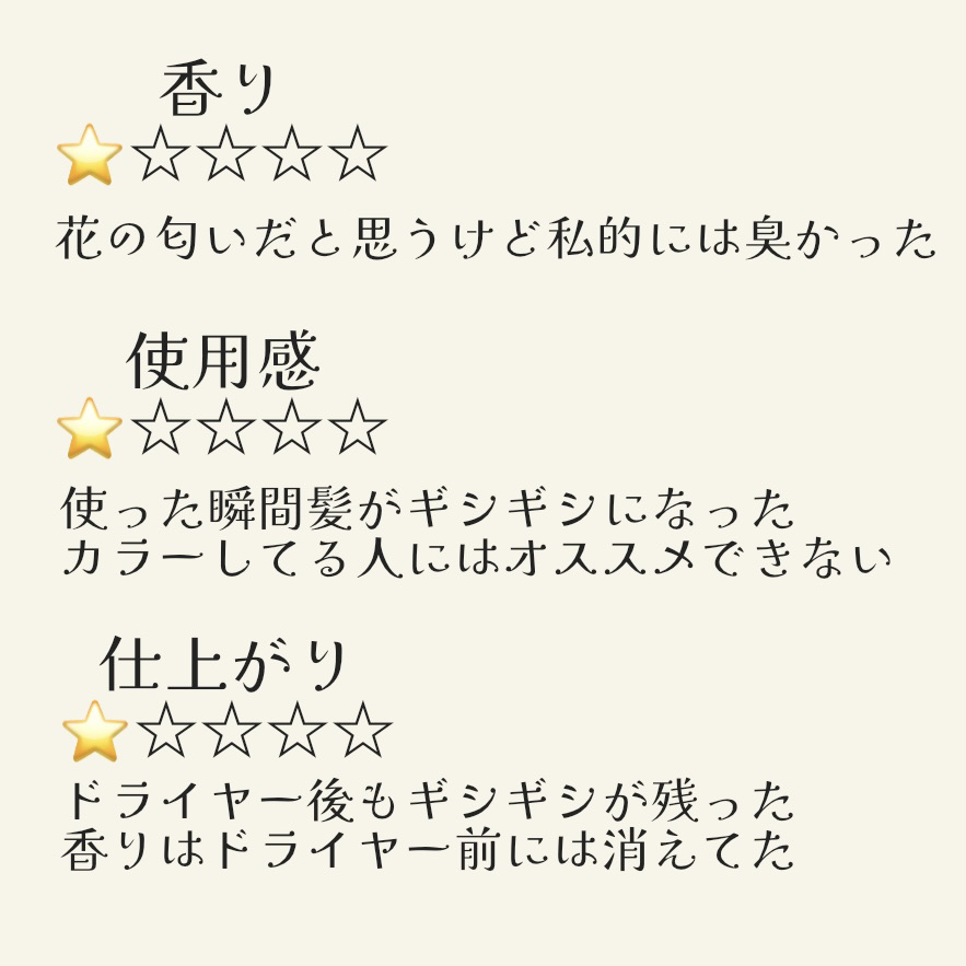 ジュレーム リラックス ミッドナイトリペア  ウォータートリートメント<洗い流すヘアトリートメント>/Je l'aime/洗い流すヘアトリートメントを使ったクチコミ（3枚目）