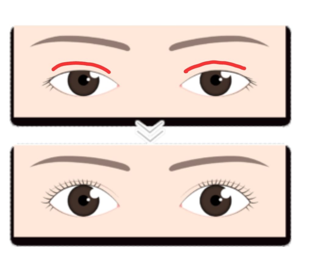 ダブルラインエキスパート/KATE/リキッドアイライナーを使ったクチコミ(2枚目)