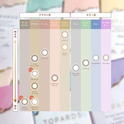 TOPARDS 1day/TOPARDS/ワンデー(1DAY)カラコンを使ったクチコミ(10枚目)