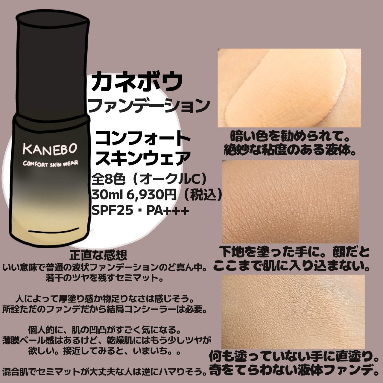 ヴェイル オブ デイ/KANEBO/日焼け止めローションを使ったクチコミ(3枚目)