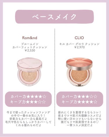 シェード アンド シャドウ パレット/CLIO/アイシャドウパレットを使ったクチコミ（2枚目）