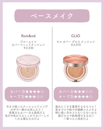 キル カバー グロウ クッション/CLIO/クッションファンデーションを使ったクチコミ(2枚目)