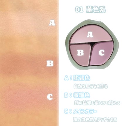 TIMAGE 3色チークパレット/TIMAGE/パウダーチークを使ったクチコミ(5枚目)