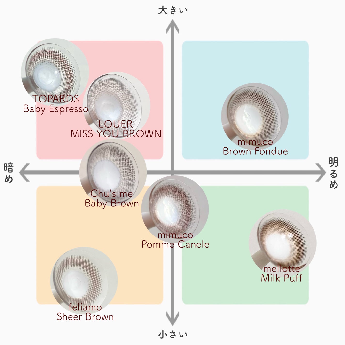 feliamo 1day/feliamo/ワンデー(1DAY)カラコンを使ったクチコミ(9枚目)