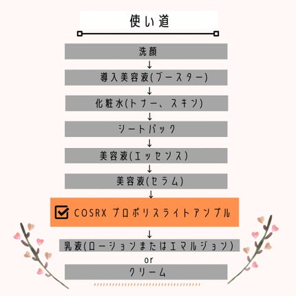 フルフィットプロポリスライトアンプル/COSRX/美容液を使ったクチコミ(2枚目)