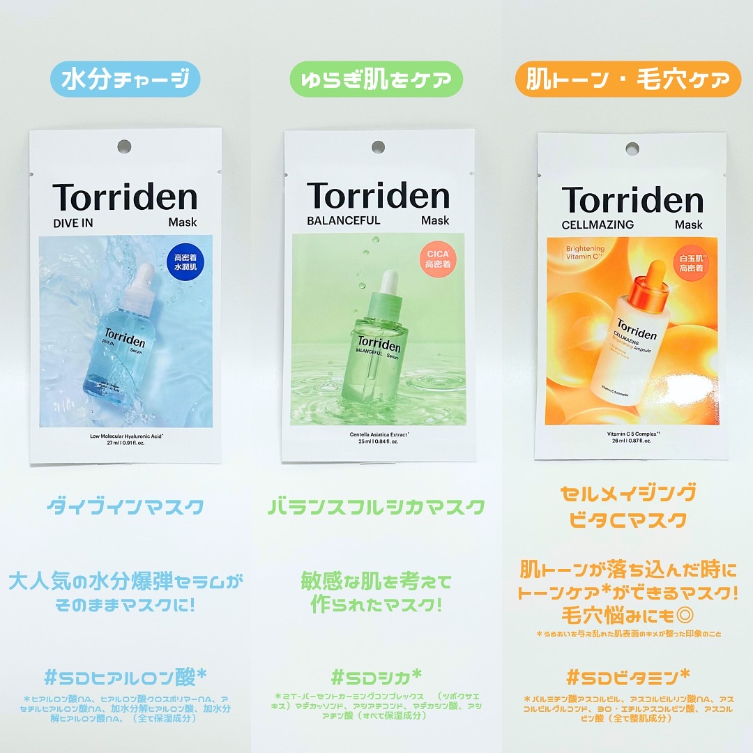 トリデン ダイブインマスクパック/Torriden/シートマスク・パックを使ったクチコミ（3枚目）