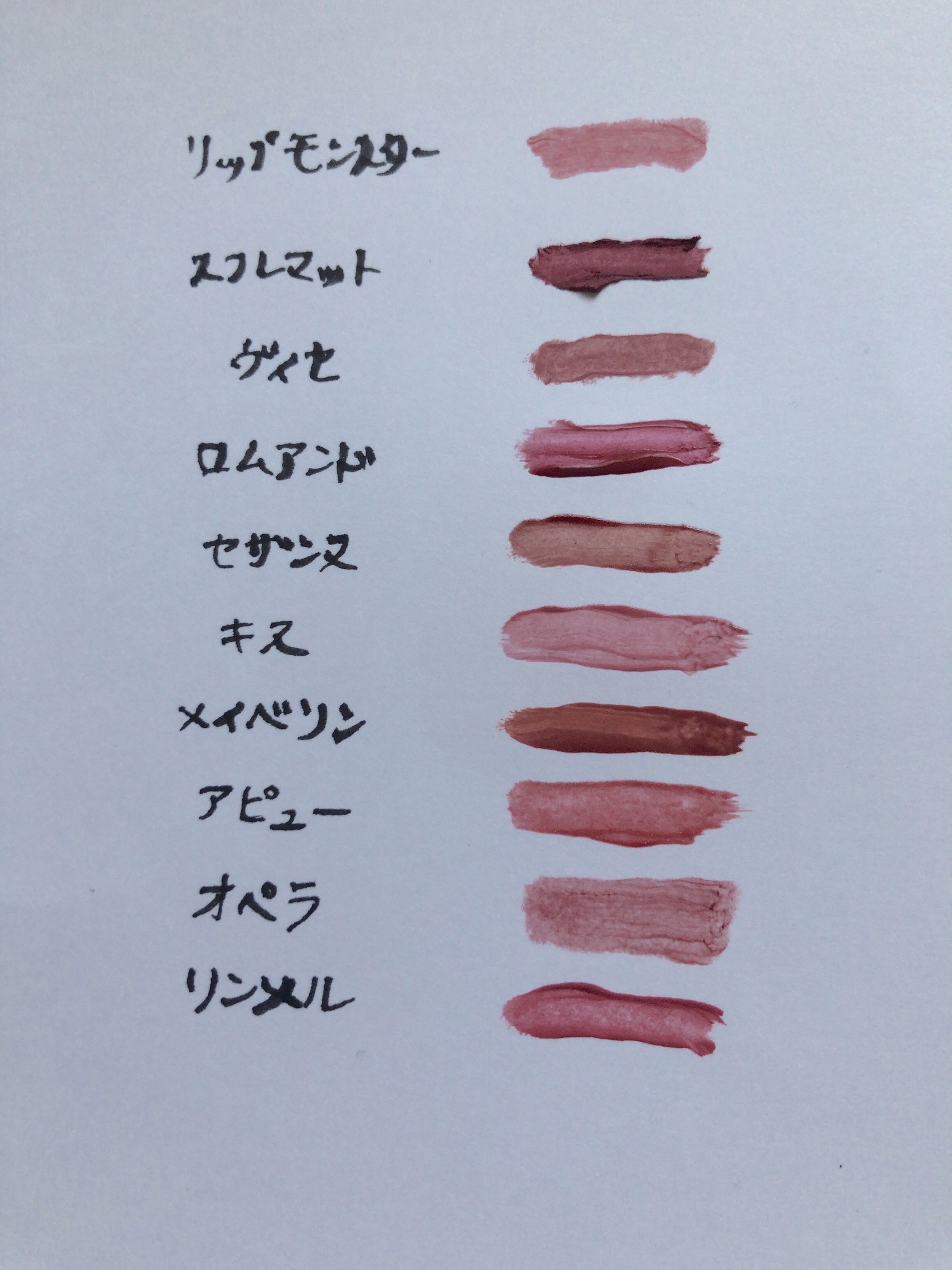 ジューシーラスティングティント/rom&nd/リップティントを使ったクチコミ（2枚目）