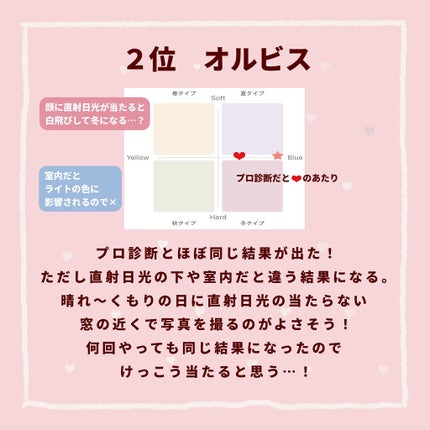 ZOZOGLASS/ZOZOTOWN/その他を使ったクチコミ(3枚目)