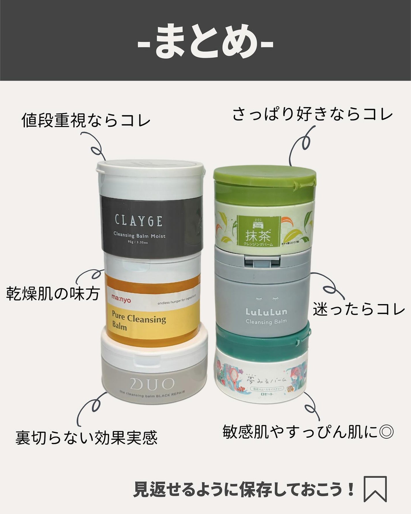 夢みるバーム 海泥スムースモイスチャー/ロゼット/クレンジングバームを使ったクチコミ(6枚目)