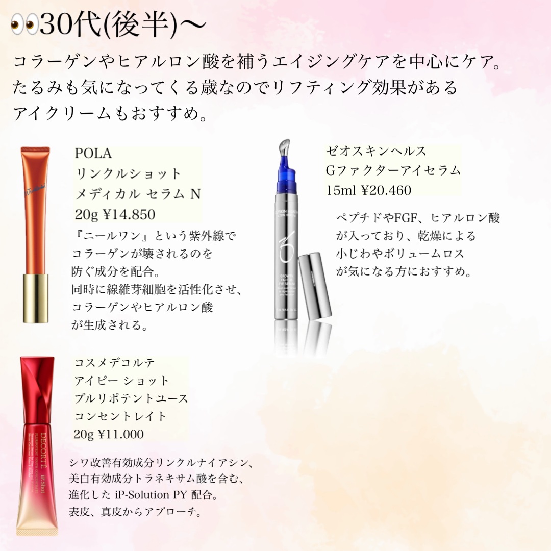 アスタリフト アイクリームのクチコミ「他人からみた顔の印象は8割『目元』と言われています👀

目元ゾーンにクマやシワ、たるみなどがあ.....」（3枚目）