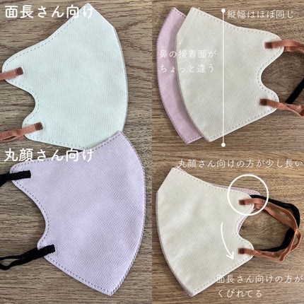 3D立体マスク/CICIBELLA/マスクを使ったクチコミ(3枚目)