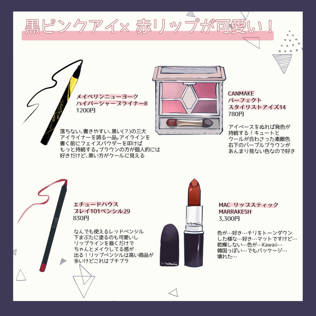 プレイ101 ペンシル/ETUDE/ペンシルアイライナーを使ったクチコミ(4枚目)