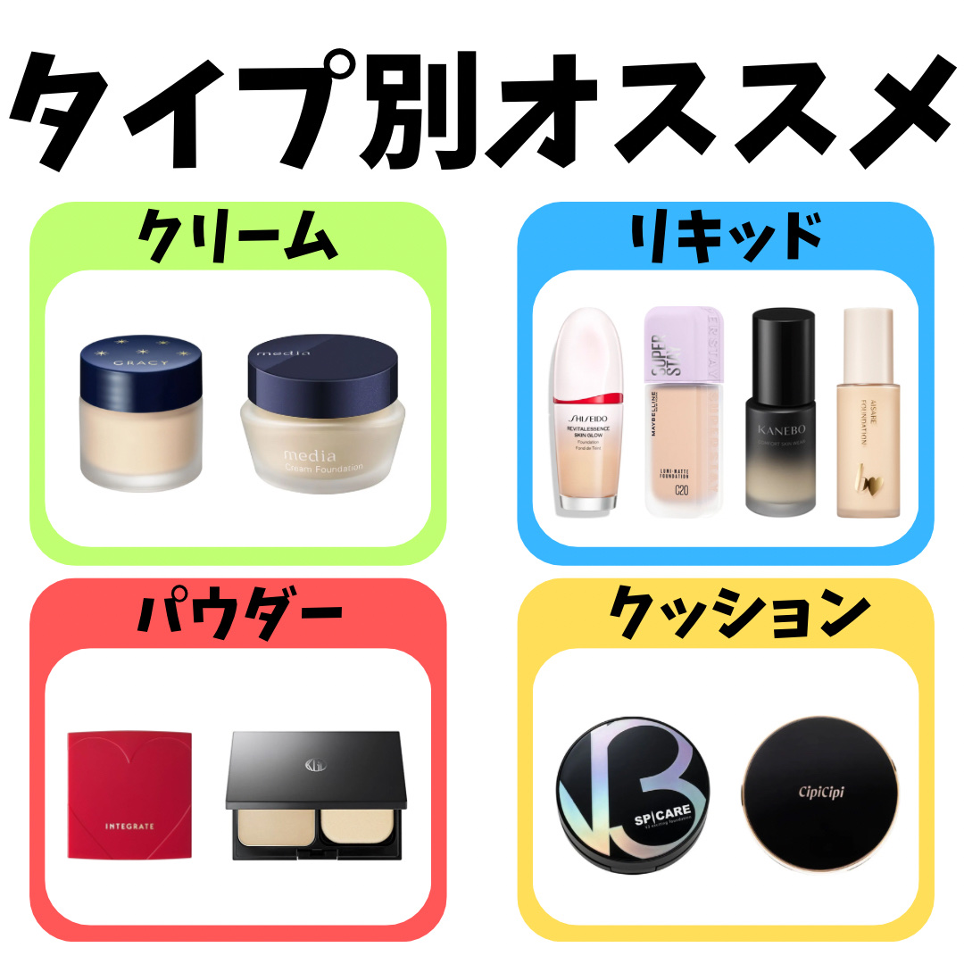 グロスフィルム ファンデーション/Koh Gen Do/パウダーファンデーションを使ったクチコミ（1枚目）