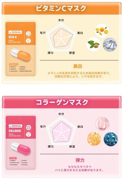 Dr.DERMALフェイシャルソリューションマスク/Dr.DERMAL/シートマスク・パックを使ったクチコミ(3枚目)