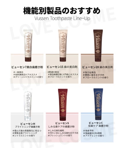 ビュッセン 歯磨き粉 28 /VUSSEN/歯磨き粉を使ったクチコミ(8枚目)