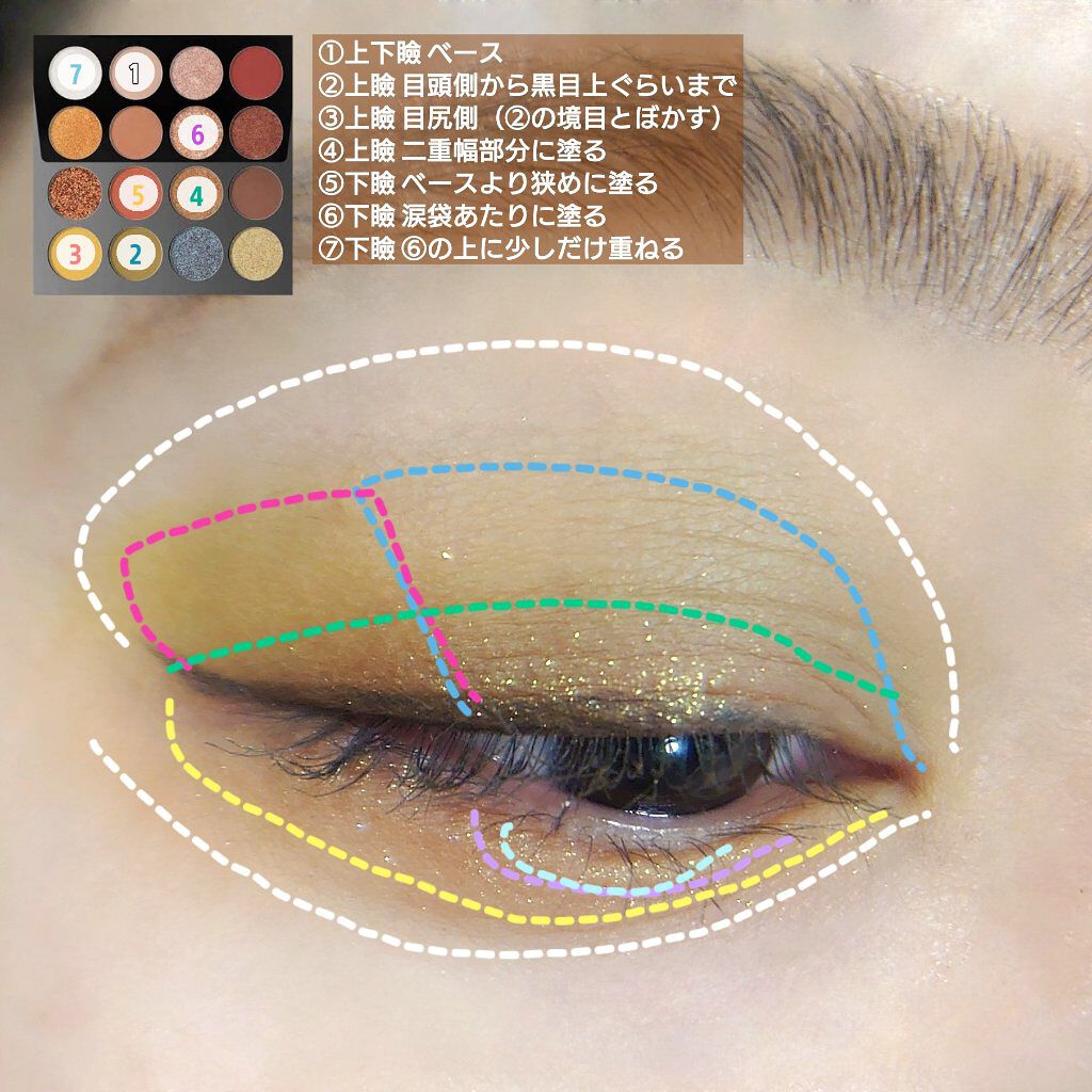 大英博物館 エジプトシリーズ アイシャドウパレット/ZEESEA/アイシャドウパレットを使ったクチコミ（3枚目）