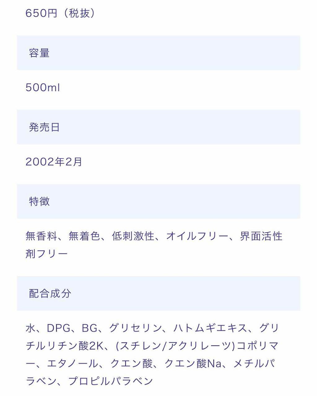 ハトムギ化粧水(ナチュリエ スキンコンディショナー R )/ナチュリエ/化粧水を使ったクチコミ（2枚目）