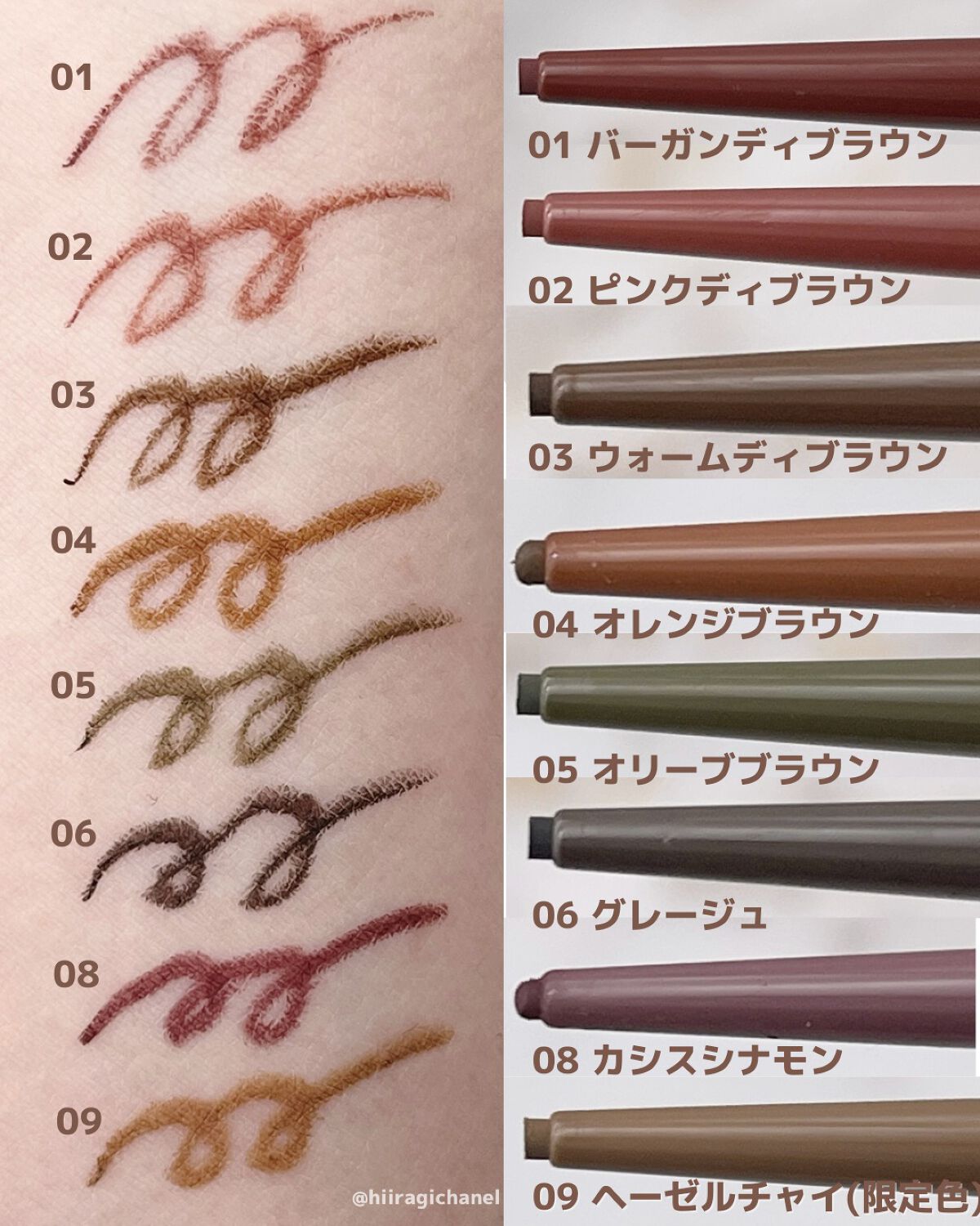 エテュセ ラスティング ジェルライナー/ettusais/ジェルアイライナーを使ったクチコミ（3枚目）