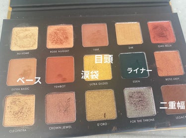 gilded gold/Milani Cosmetics/アイシャドウパレットを使ったクチコミ（2枚目）