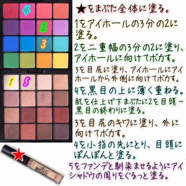 UT シャドウ パレット/NYX Professional Makeup/アイシャドウパレットを使ったクチコミ（2枚目）