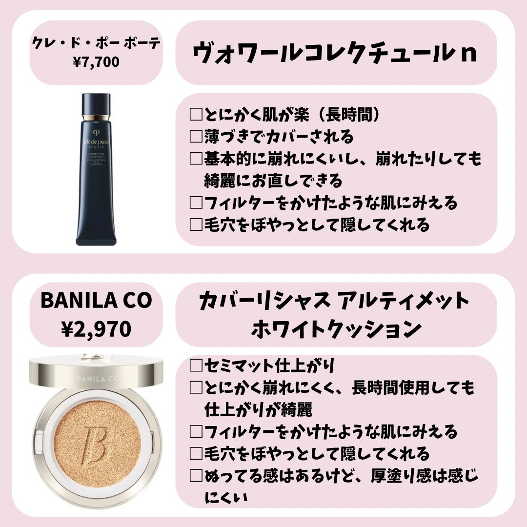 男子高校生きまっちゃん🐰 on LIPS 「【メイクの順番】💄初心者🔰さんにオススメなコスメ&メイクの順番..」(4枚目)