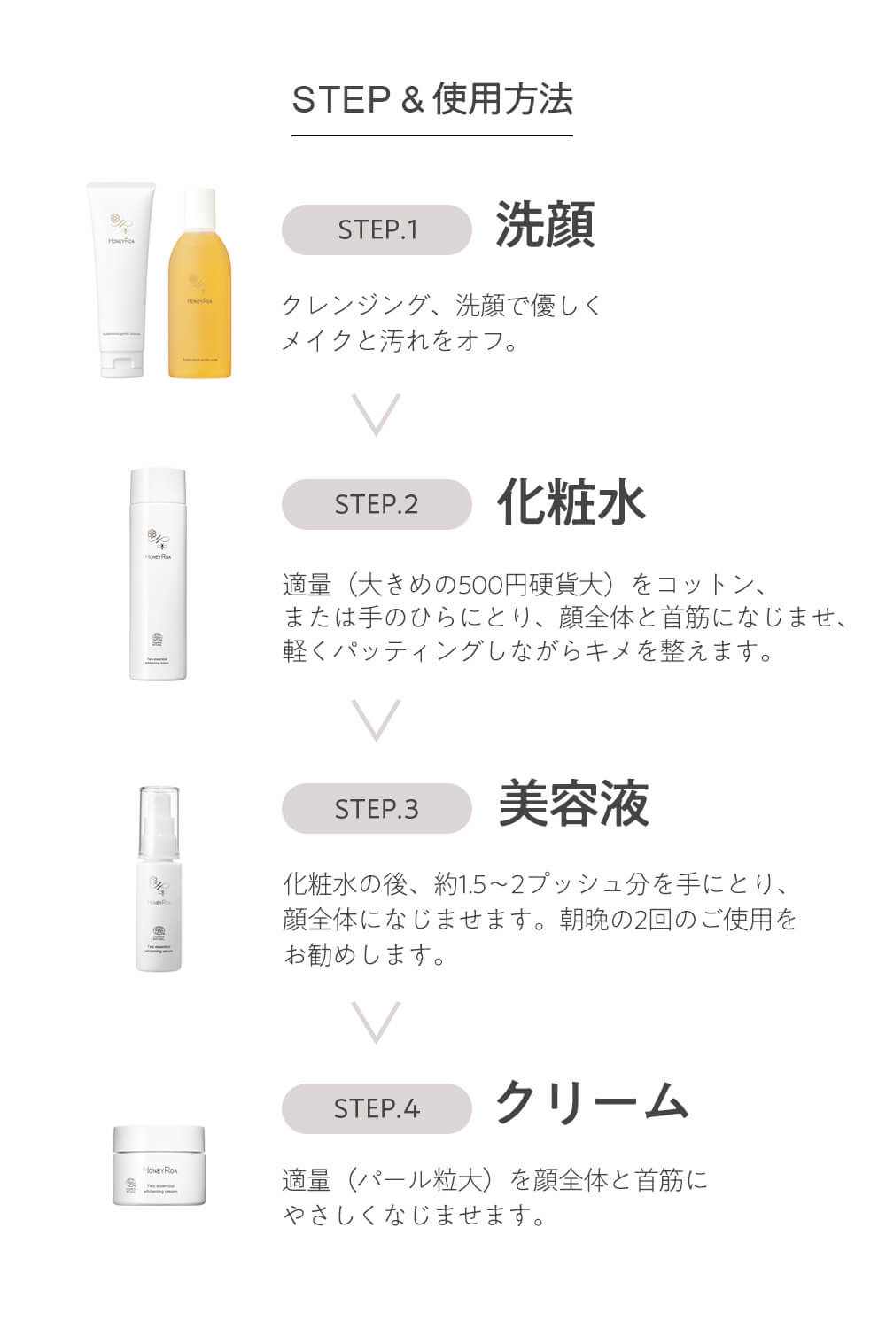 ハニーポット ドリームオブザナイト/ROAlív/マッサージクリームを使ったクチコミ（3枚目）