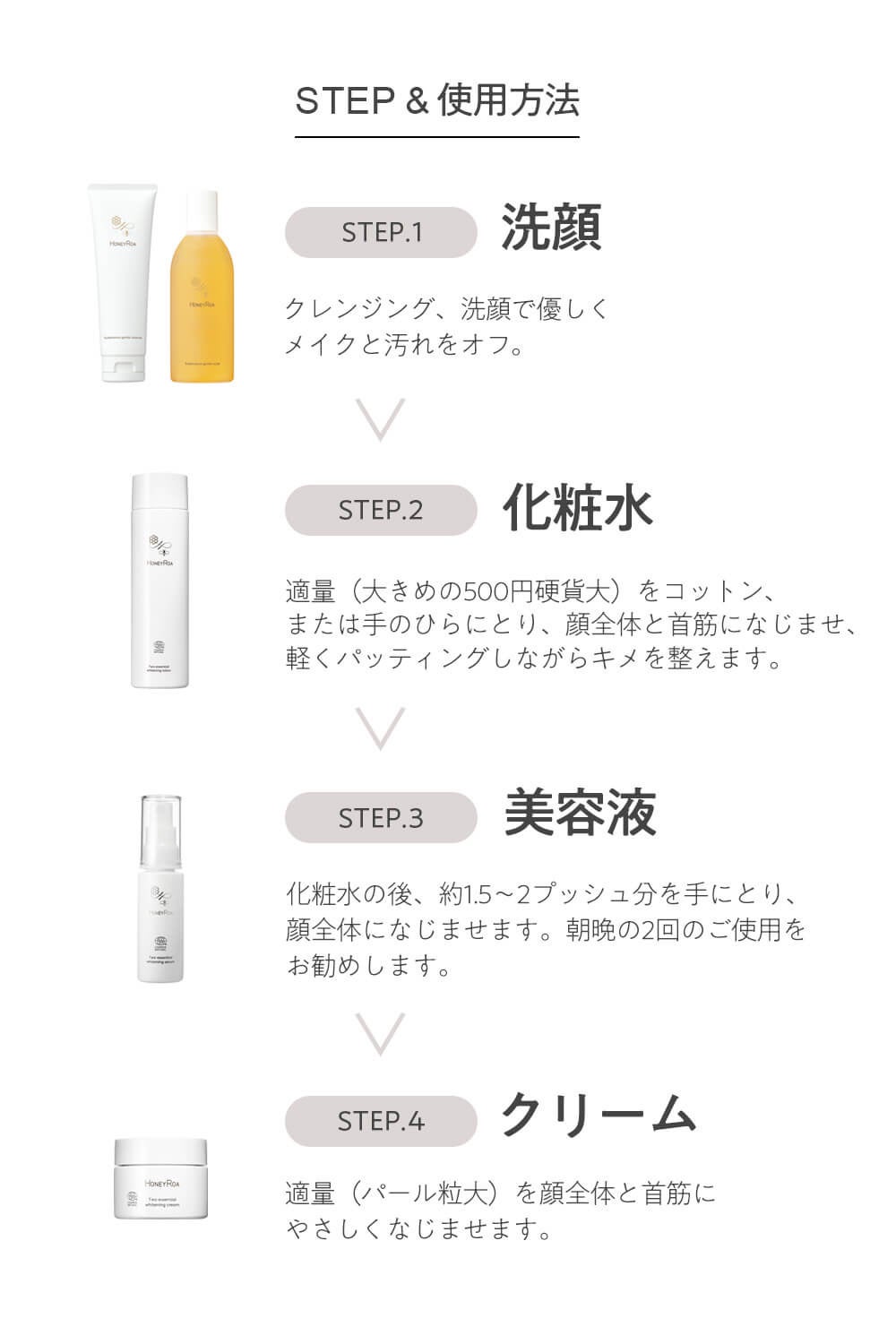 トゥエッセンシャル ホワイトニングセラム s/ROAlív/美容液を使ったクチコミ(3枚目)
