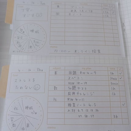 自己紹介/雑談/その他を使ったクチコミ(2枚目)