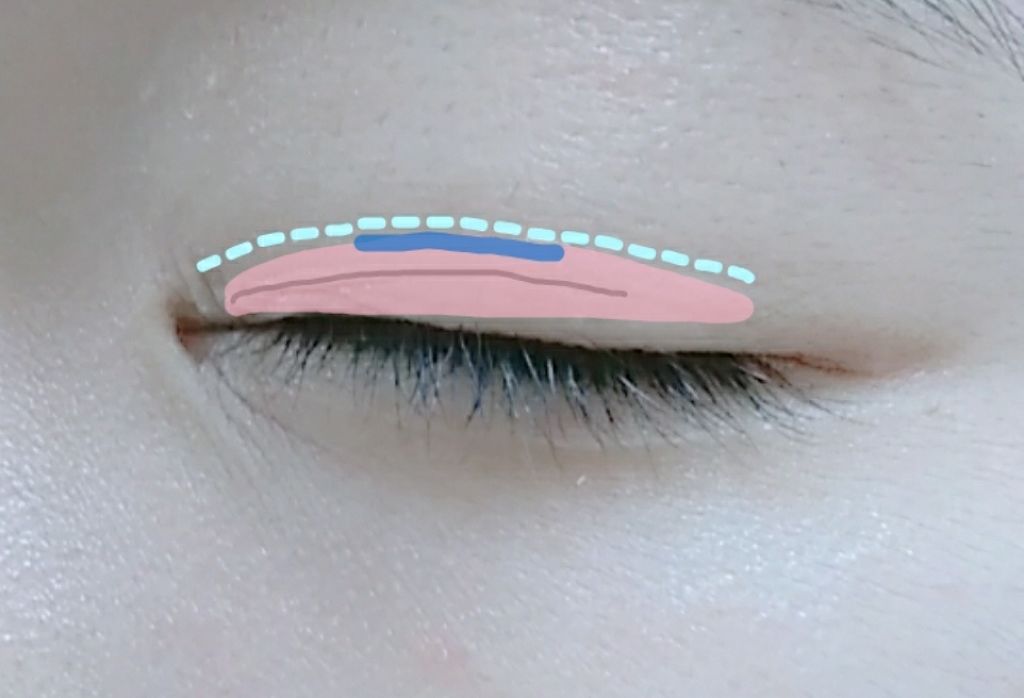 アイトーク/アイトーク/二重まぶた用アイテムを使ったクチコミ(3枚目)