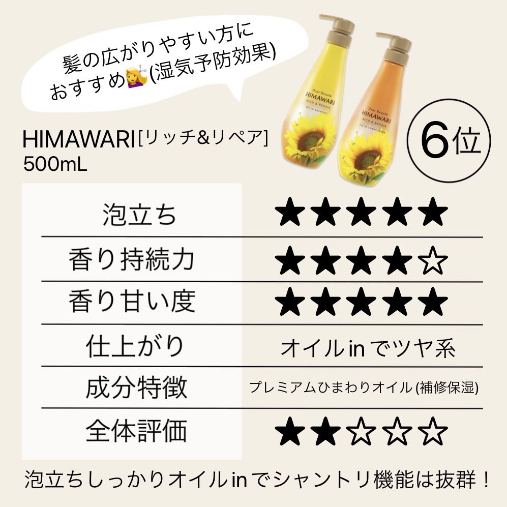 𝑠𝒶𝑒𝓅𝑖𝑖 𝒹ℯ𝓈𝒾𝒢𝓃🪞🫧フォロバ100 on LIPS 「香りマニア 𝑠𝒶𝑒𝓅𝑖𝑖 𝒹ℯ𝓈𝒾𝒢𝓃🪞🫧フォロバ100 on LIPS 「香りマニア