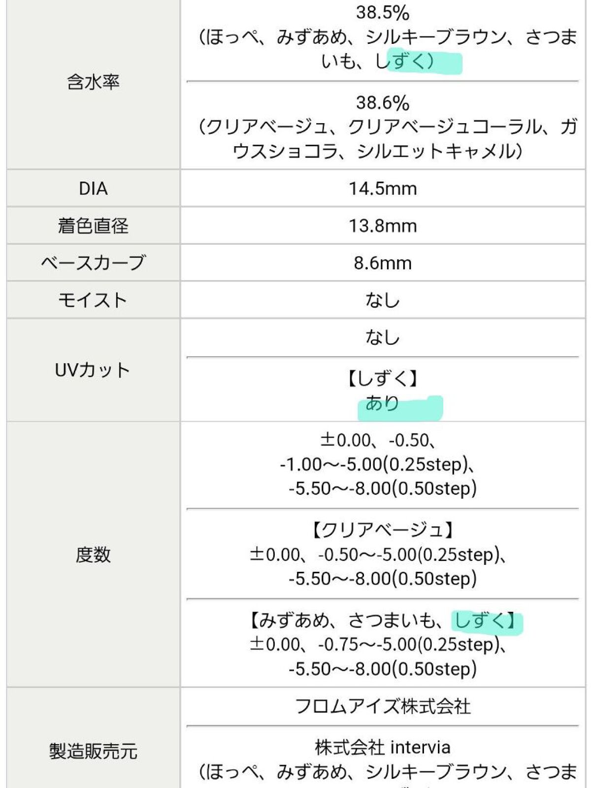 eye closet 1DAY/EYE CLOSET/ワンデー（１DAY）カラコンを使ったクチコミ（3枚目）