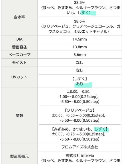 eye closet 1DAY/EYE CLOSET/ワンデー(1DAY)カラコンを使ったクチコミ(3枚目)